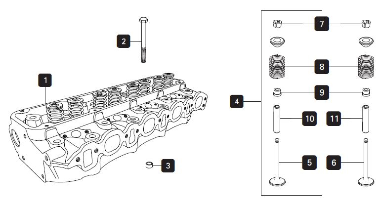 Cylinder head