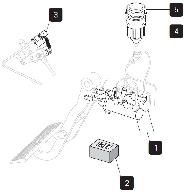 Hydraulic Actuation