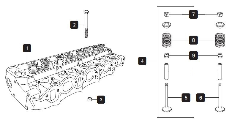 Cylinder Head