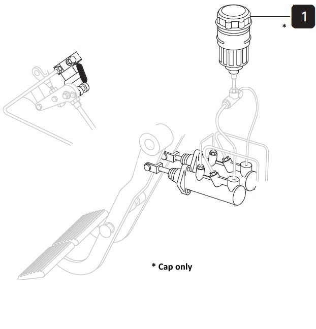 Hydraulic Actuation