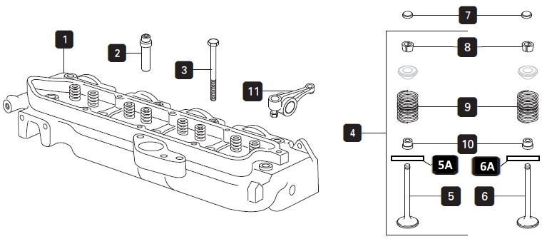 Cylinder Head