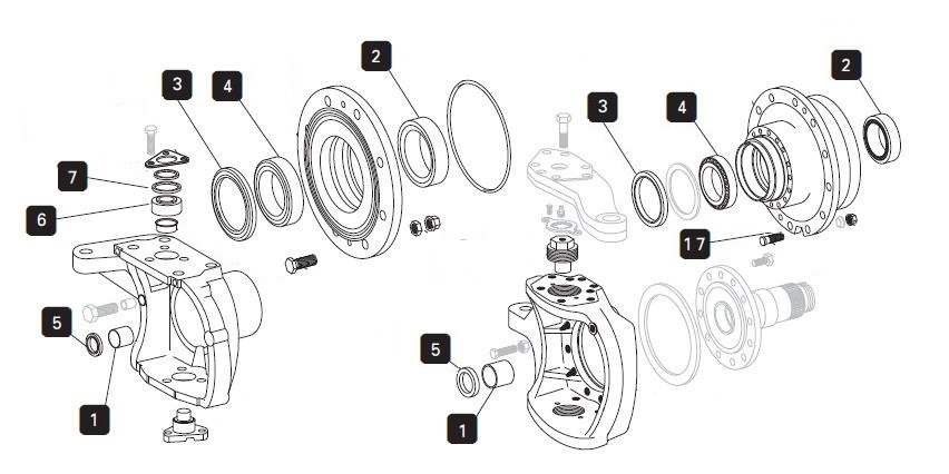 Hub Carrier