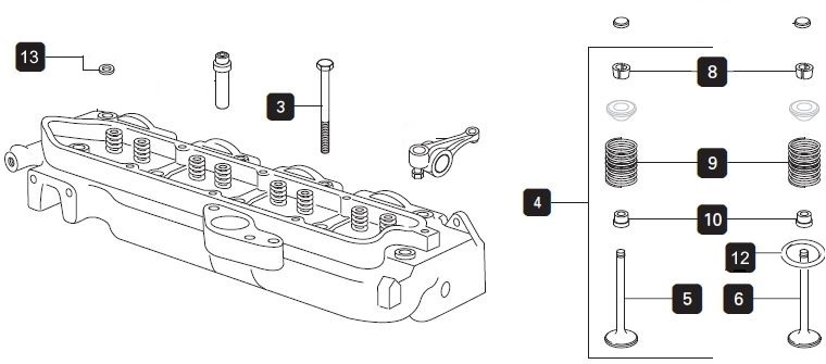 Cylinder Head