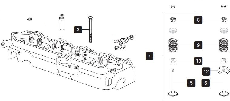 Cylinder Head